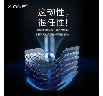 iPhone 14 Full Screen Explosion Proof Nano Phone Film HD Film 2D FB4 HD Explosion Proof Film