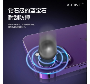 GIA Sapphire Lens Film